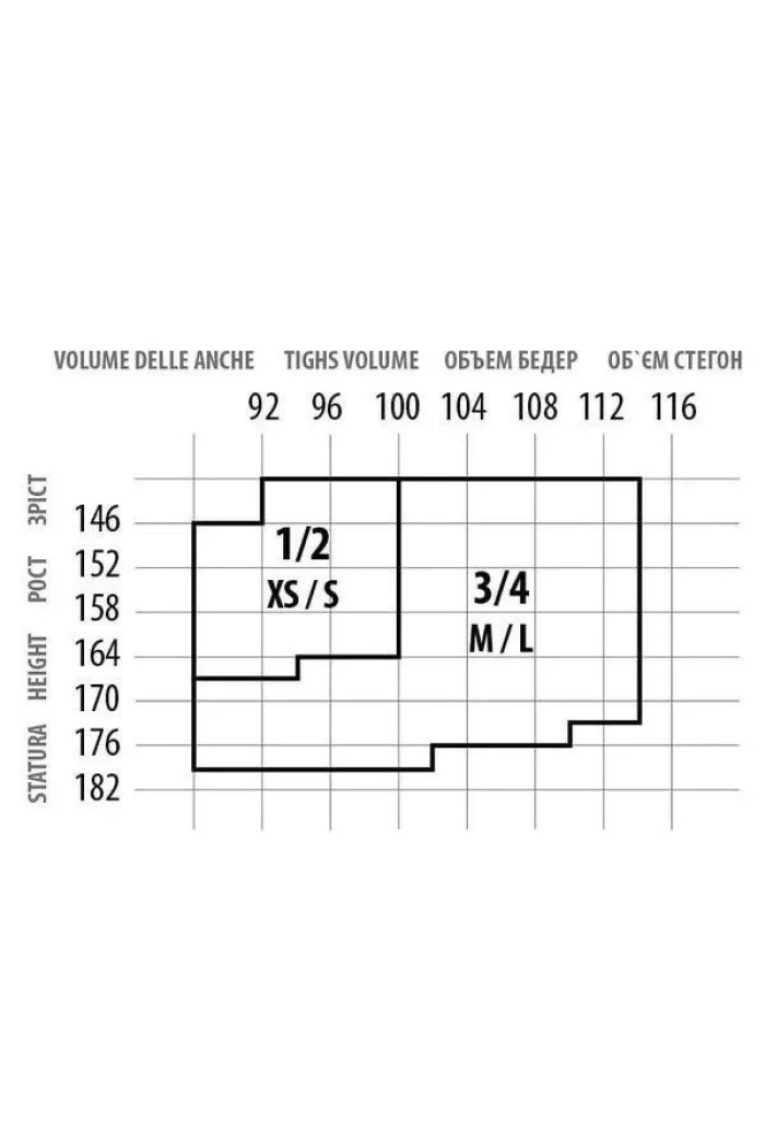 Женские чулки в мелкую сетку красные с черным кружевом 20 ден 3/4
